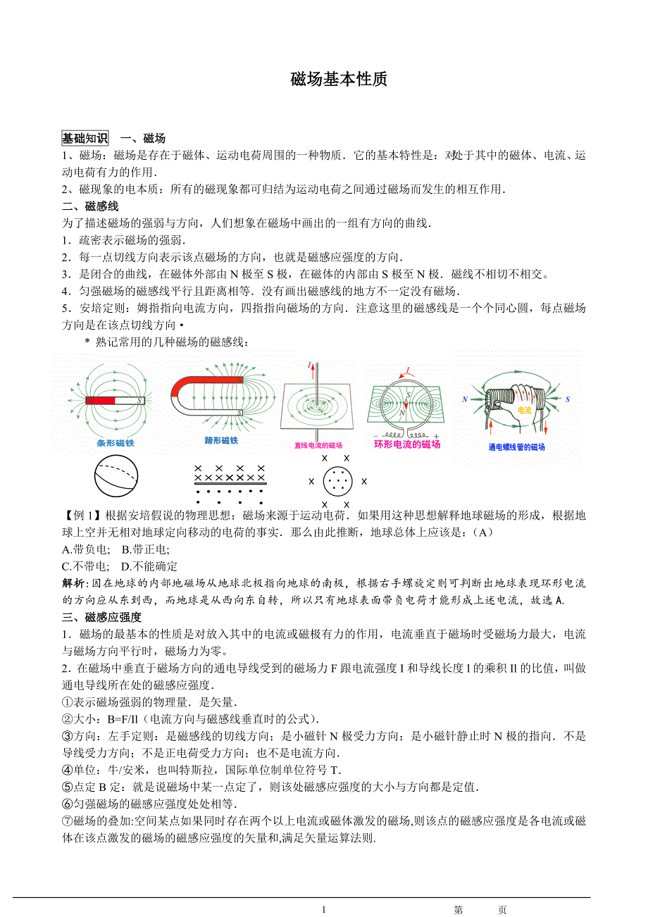 【精品】高中物理磁场 完美总结 修订_第1页