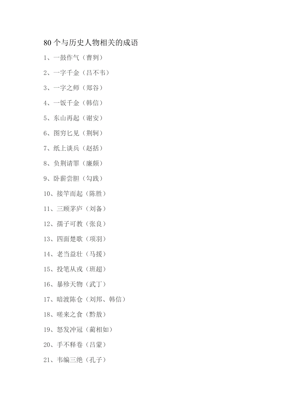 80个与历史人物相关的成语新修订_第1页