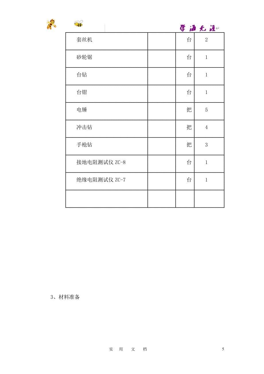 XX酒店及住宅项目（公建地块）A座电气施工组织方案（DOC 17页）_第5页