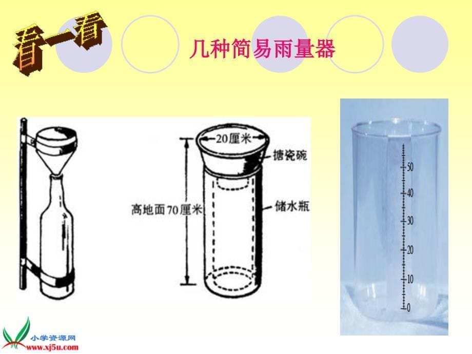 苏教版小学科学三年级下册第四单元3.《雨下得有多大》课件_第5页