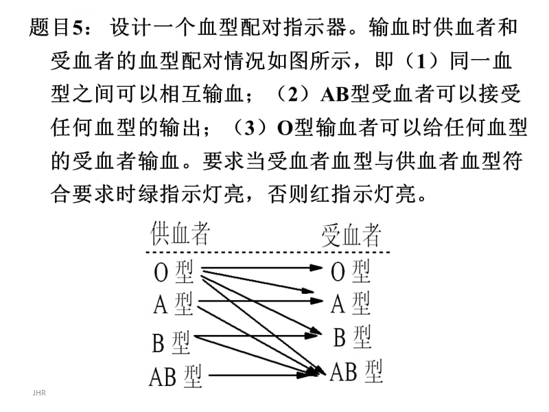 组合逻辑电路的设计_题目(不含答案)ppt课件_第4页