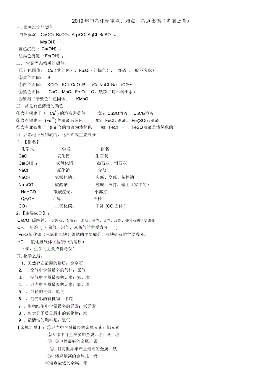 2018-2019年人教版中考化学重点、难点、考点集锦(考前必背)_第1页