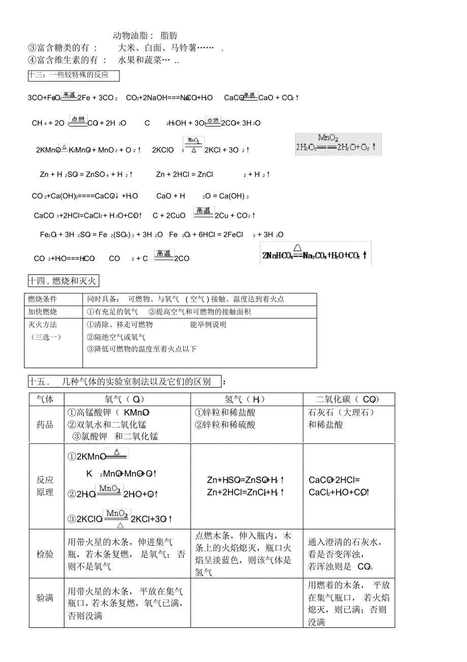 2018-2019年人教版中考化学重点、难点、考点集锦(考前必背)_第3页