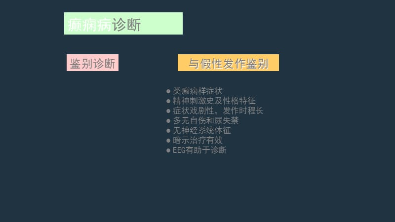 癫痫病的诊断ppt课件_第4页