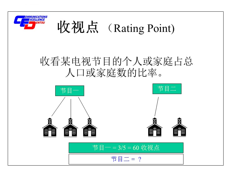 电通-媒介培训课件(不了)_第4页