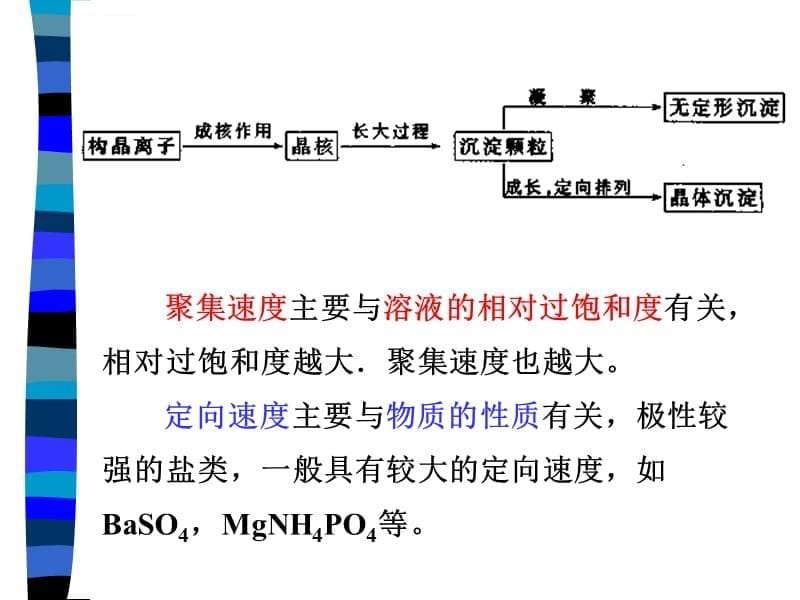 第六章沉淀平衡及其在分析中的应用ppt课件_第5页