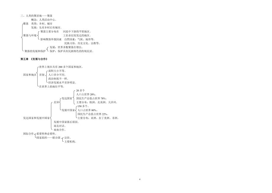 鲁教版六年级地理上册知识梳理（2020年10月整理）.pdf_第4页