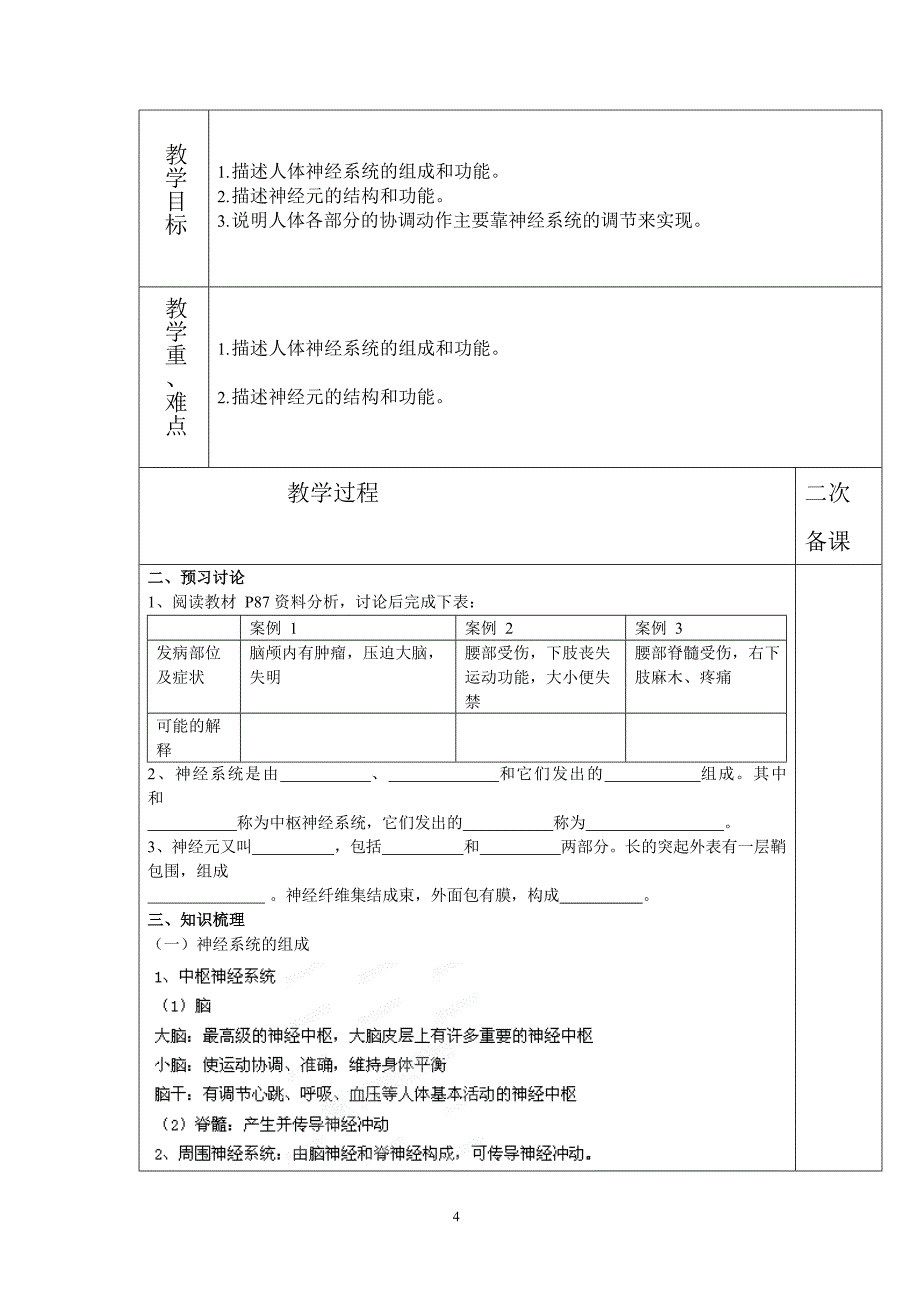 2020年整理鲁科版五四学制七年级下册生物备课 全册.docx_第4页