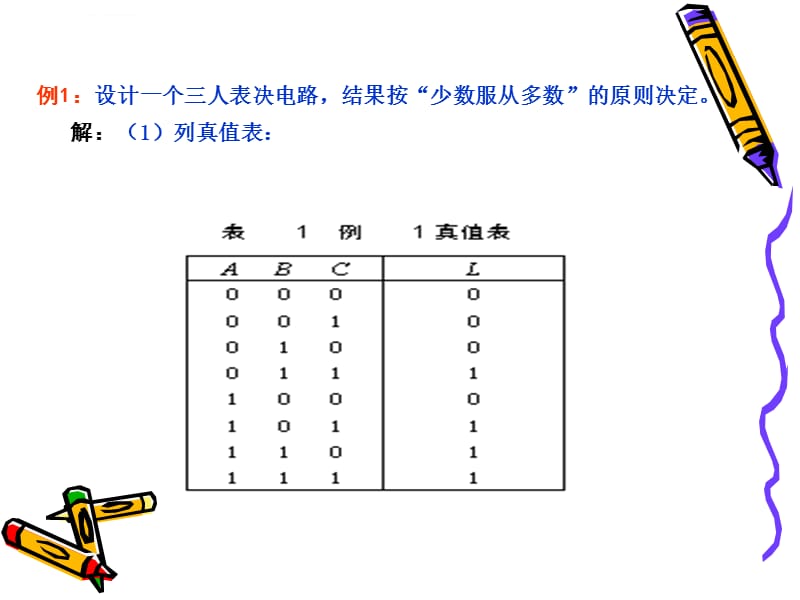 组合逻辑电路的设计方法ppt课件_第4页