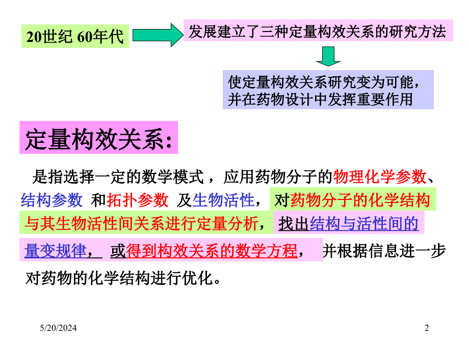 第3章药物设计的基本原理和方法ppt课件_第2页