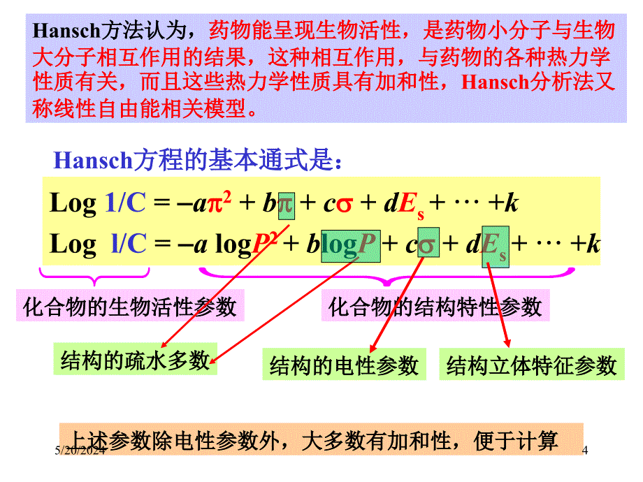 第3章药物设计的基本原理和方法ppt课件_第4页