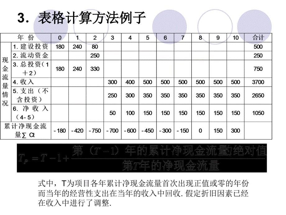 第六讲工程项目评价指标ppt课件_第5页