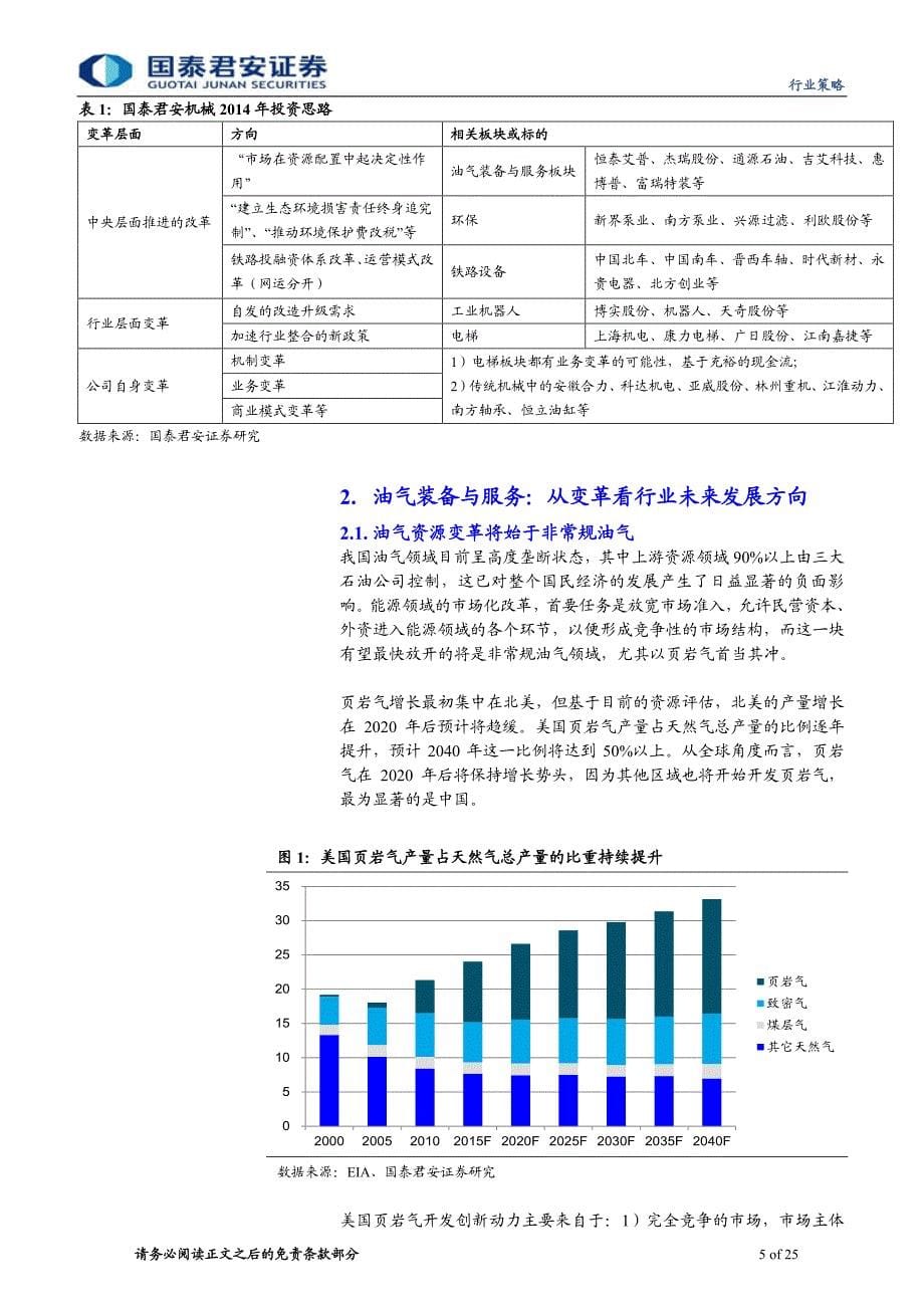 国泰君安2014年机械行业投资策略：三层面变革 多领域机会_第5页