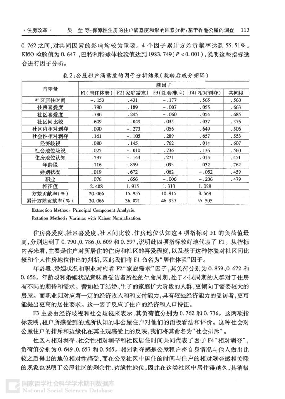 保障性住房的住户满意度和影响因素分析：基于香港公屋的调查_第5页