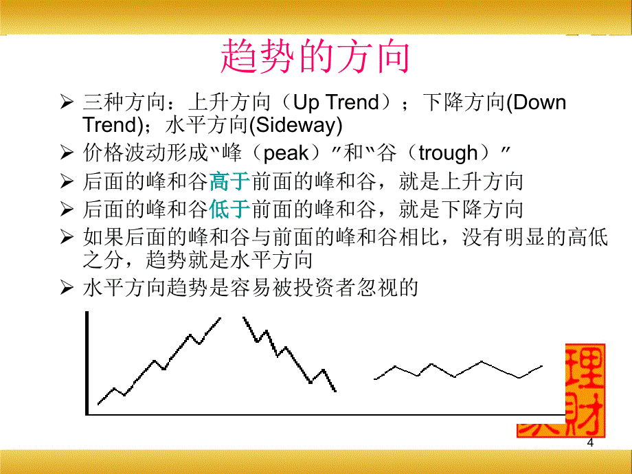 《基础技术培训讲义》PPT幻灯片_第4页