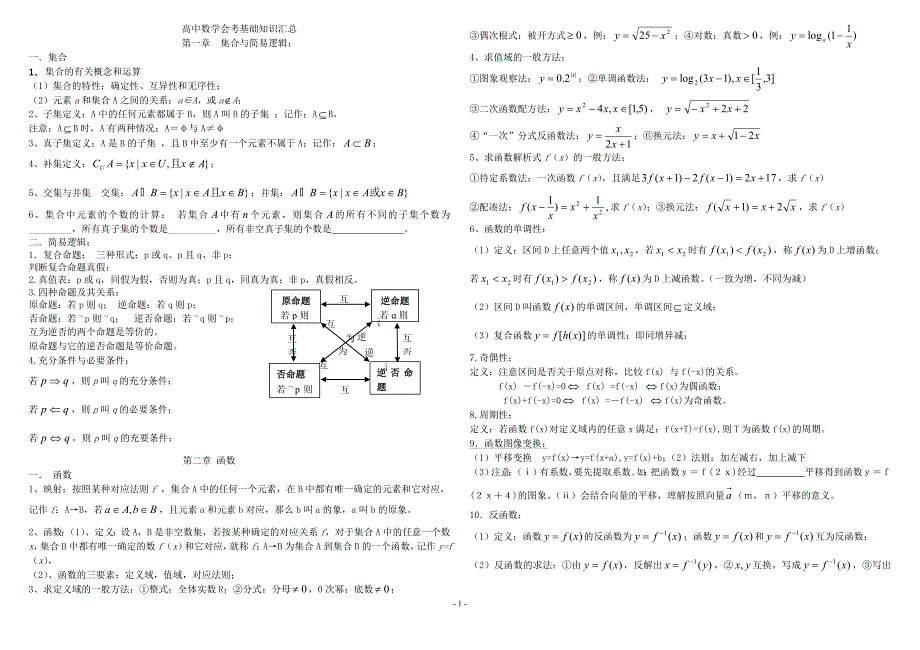 {精品}高中数学会考复习资料基本概念和公式_第1页