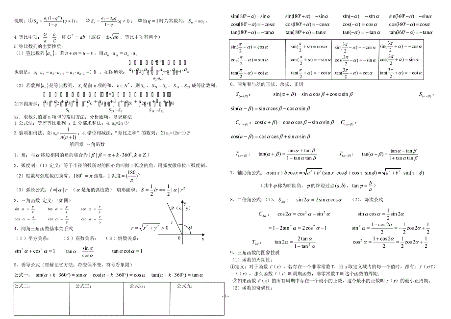 {精品}高中数学会考复习资料基本概念和公式_第3页