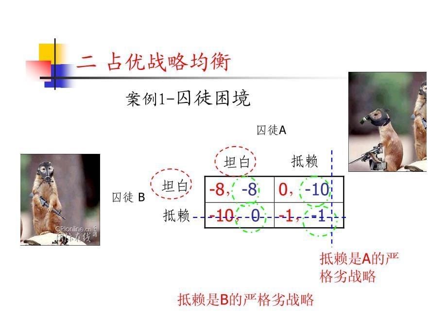 博弈论与信息经济学5_第5页