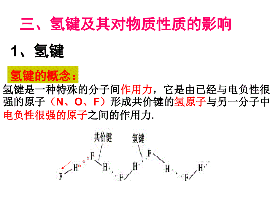 氢键对物质性质的影响ppt课件_第2页