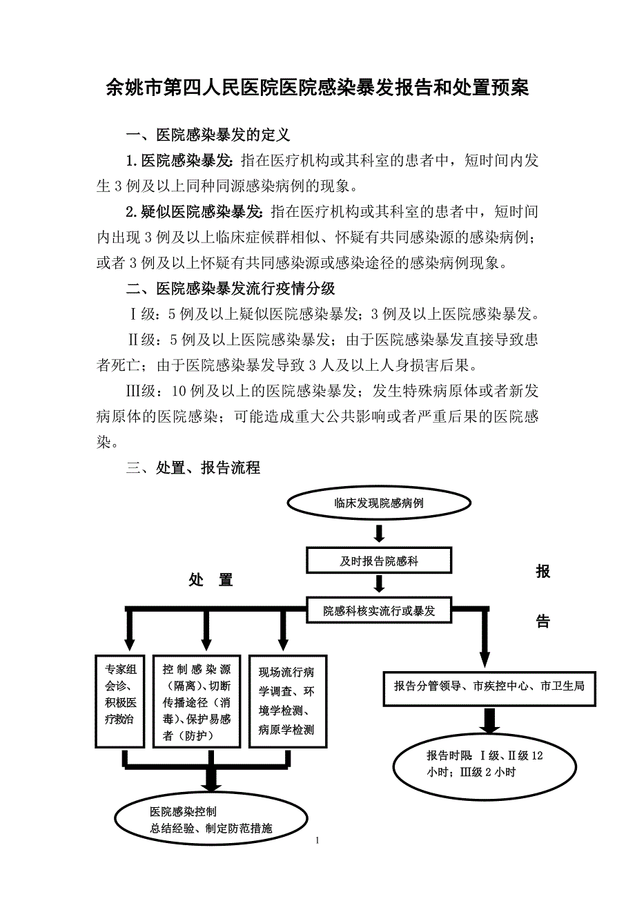 医院感染暴发报告和处置预案修订 (2)_第1页