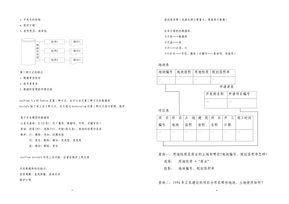 地理信息系统与应用_第3页