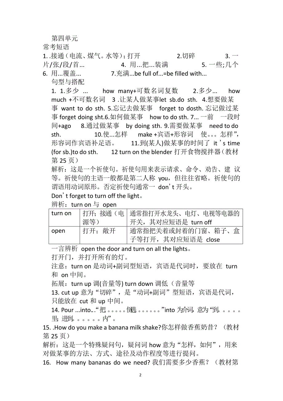 2020年整理鲁教版七年级英语下册常考知识点汇总.docx_第2页