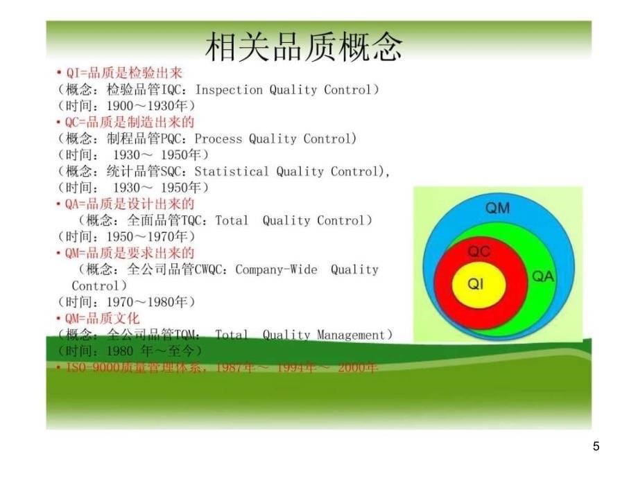 《品质保证培训心得》PPT幻灯片_第5页