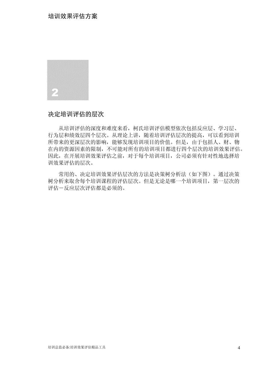 培训总监必备之培训效果评估精品工具方案-柯式四级评估法实战案例(附数十张应用表)_第5页