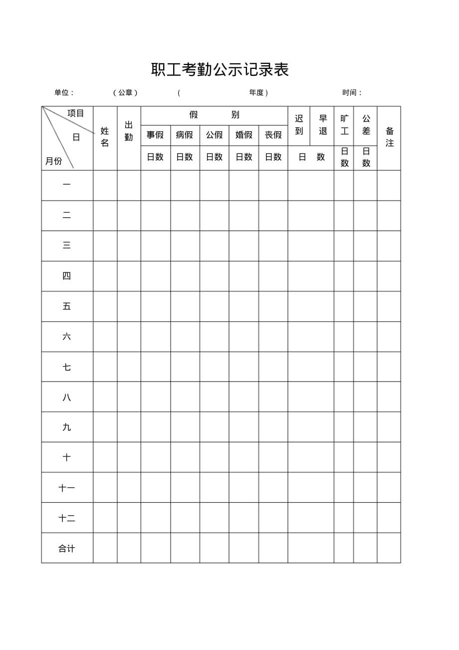 职工考勤公示记录保）_第1页