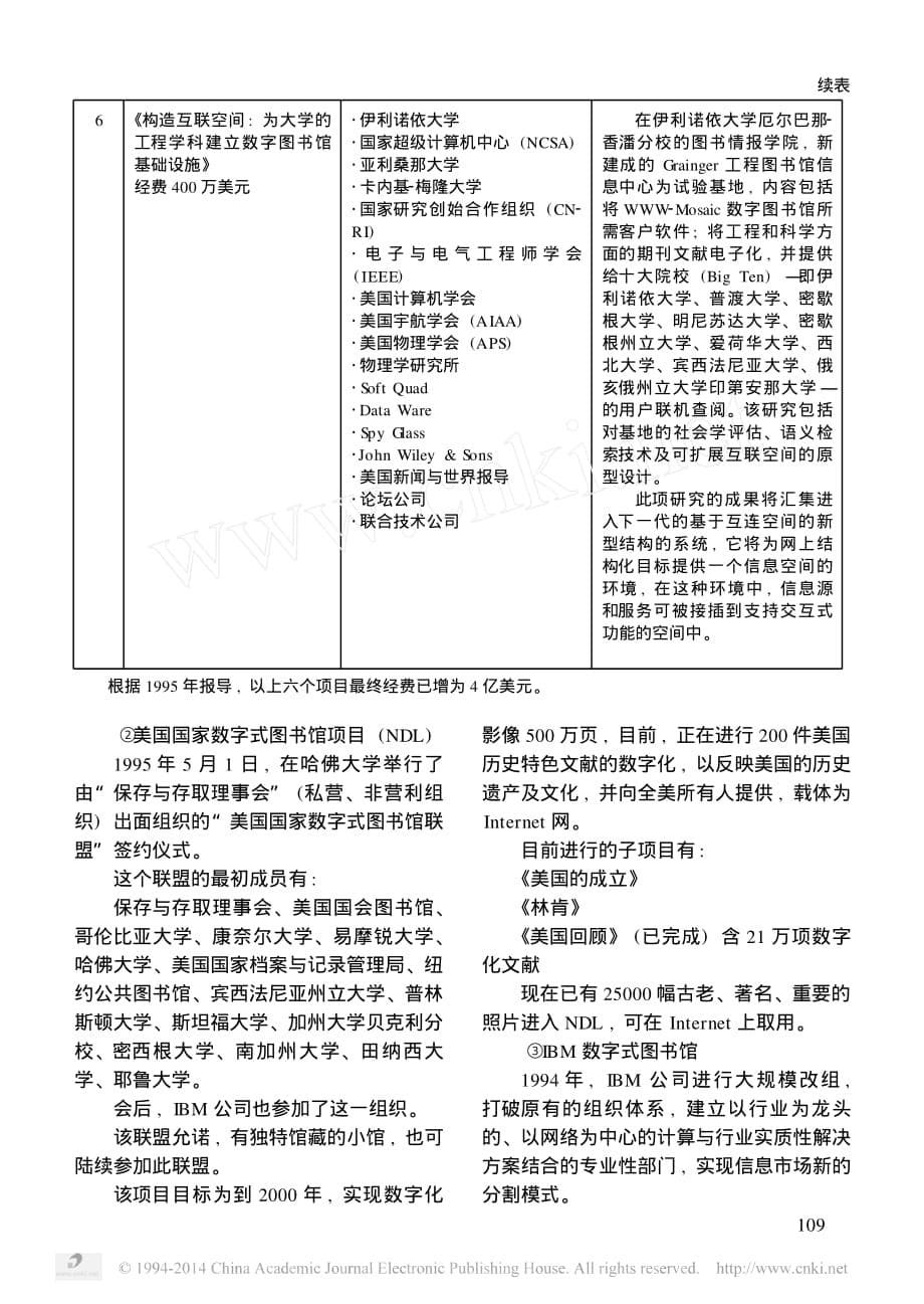 国外图书馆信息技术发展现状(下)_第5页