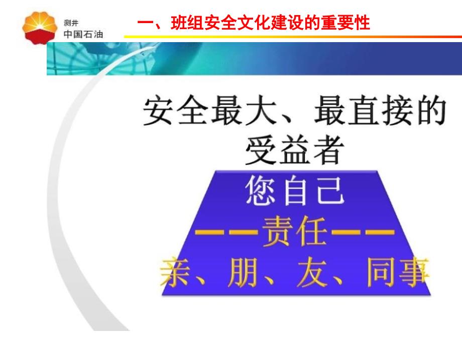 《班组安全文化建设》PPT幻灯片_第4页