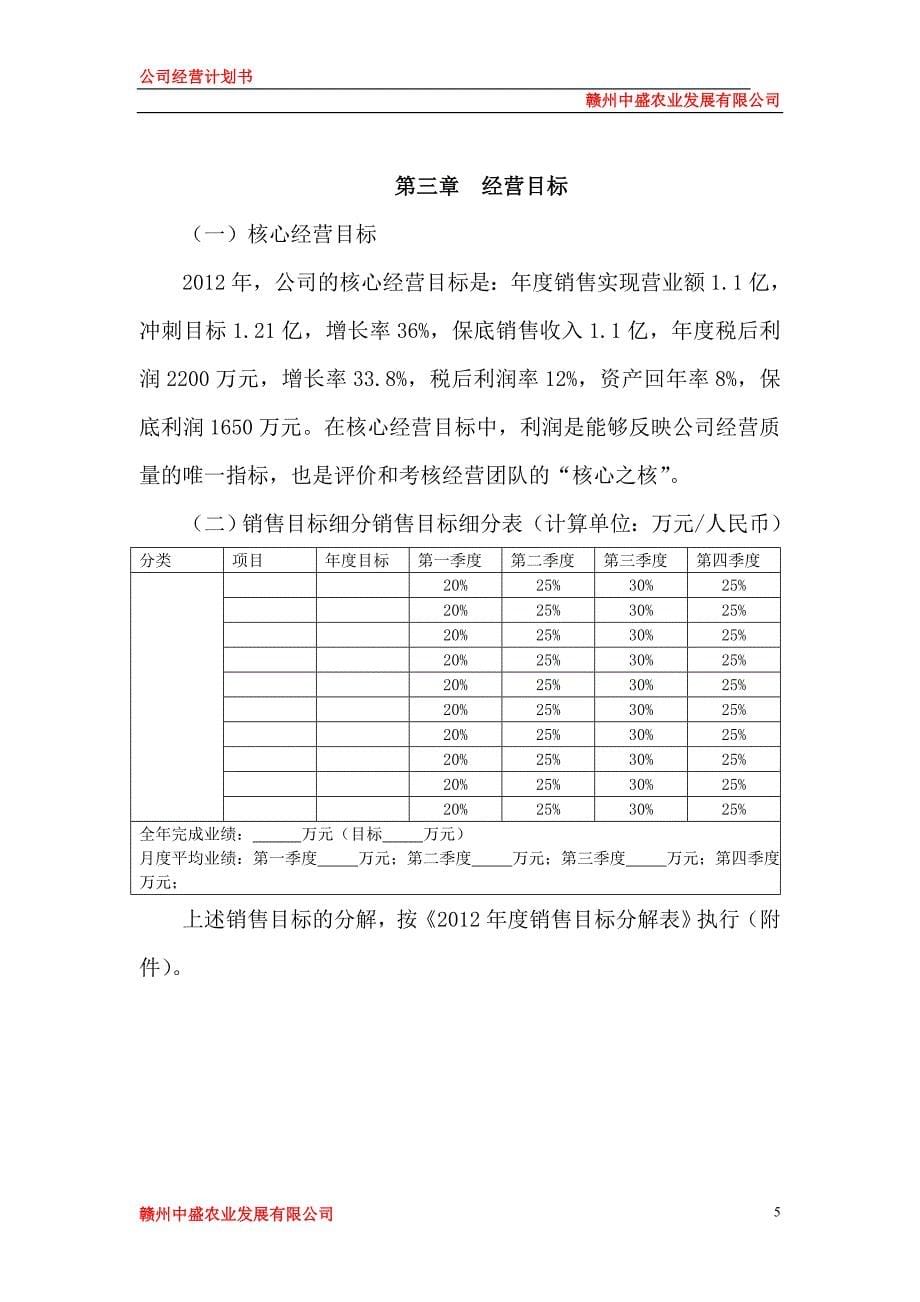 公司运营的计划书模板.doc_第5页