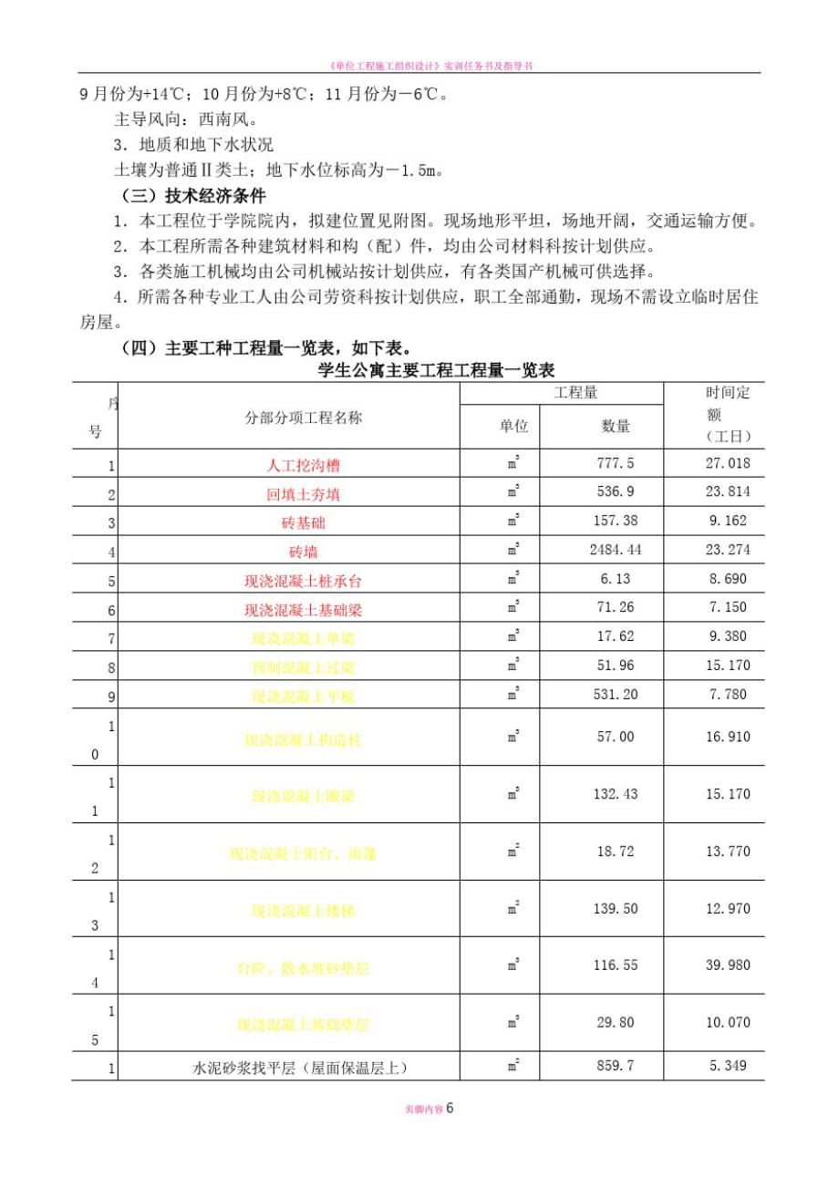 建筑施工组织课程设计任务书精品_第3页