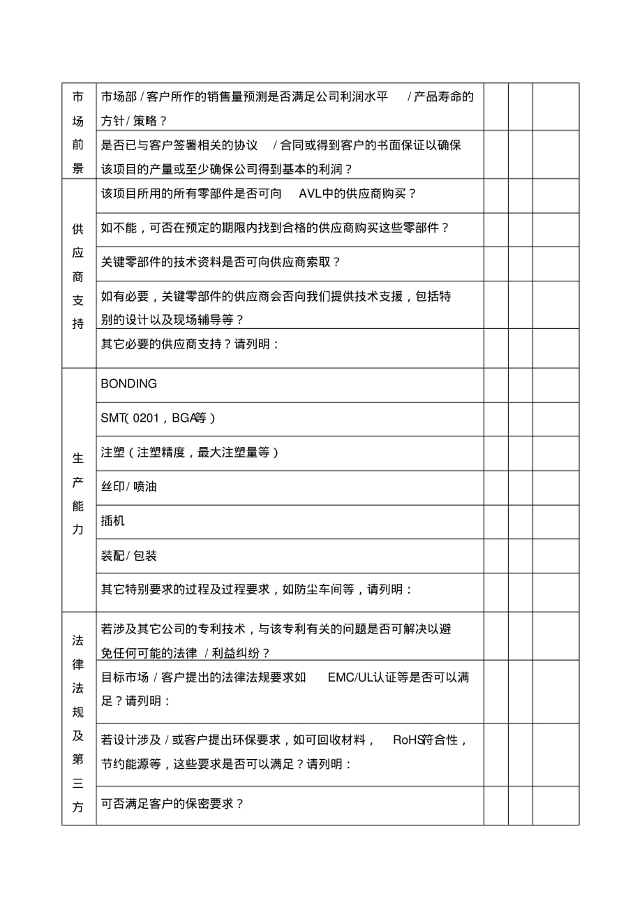 产品可行性评估报告精品_第2页