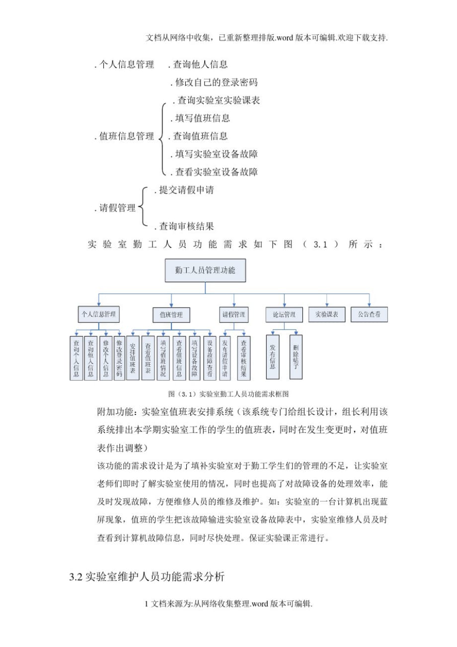 实验室管理系统需求分析调研报告精品_第4页