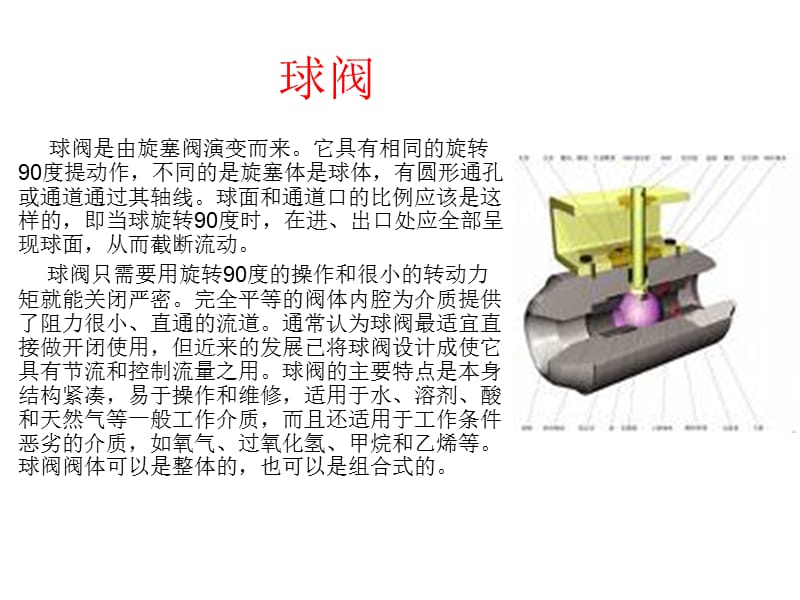 球阀与截止阀的对比ppt课件_第1页