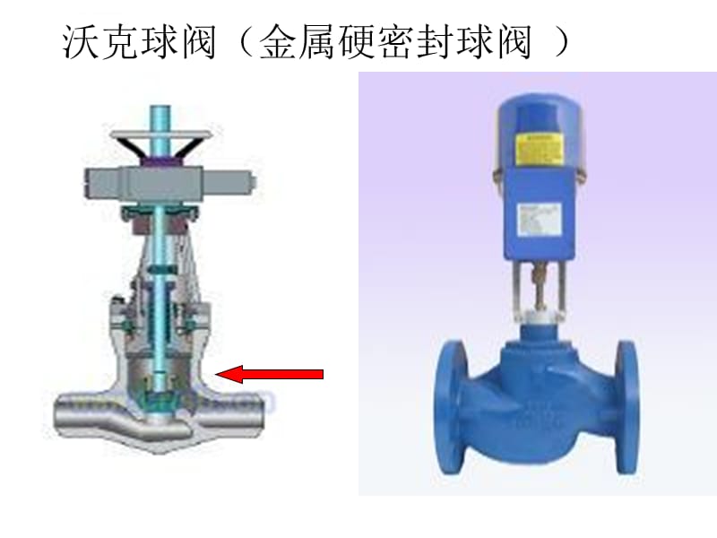 球阀与截止阀的对比ppt课件_第3页