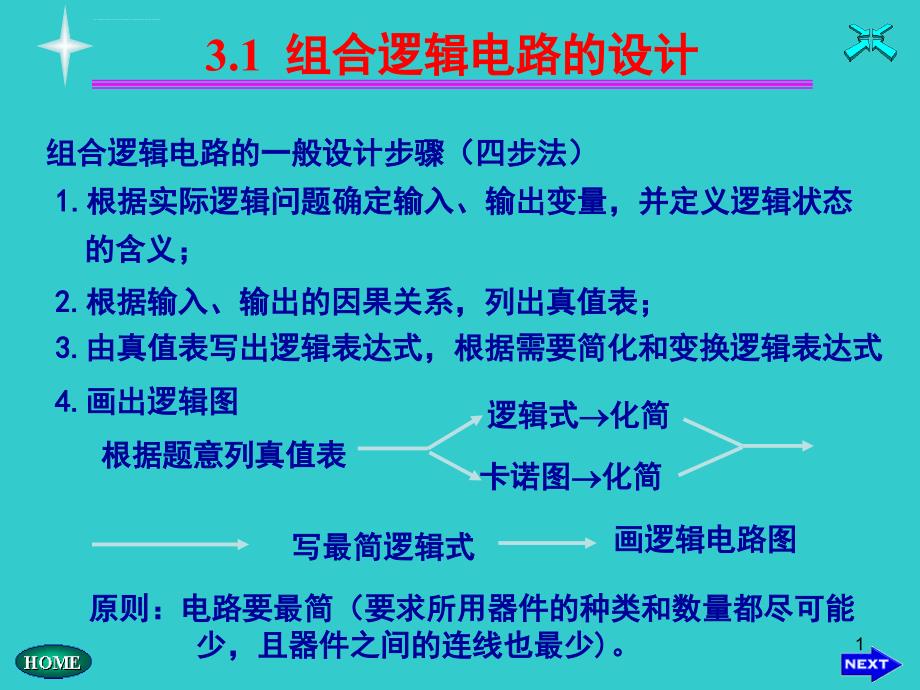 组合逻辑电路的设计ppt课件_第1页