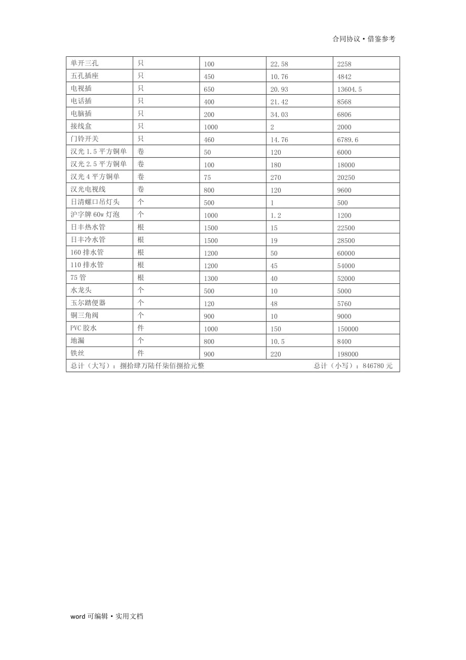 五金建材购销合同(上游)[汇编]_第4页