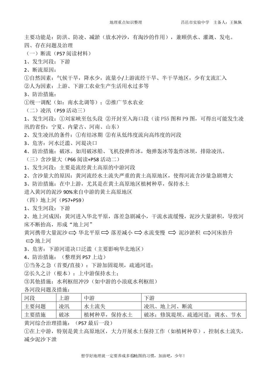 黄河重点知识整理(1)（2020年10月整理）.pdf_第2页