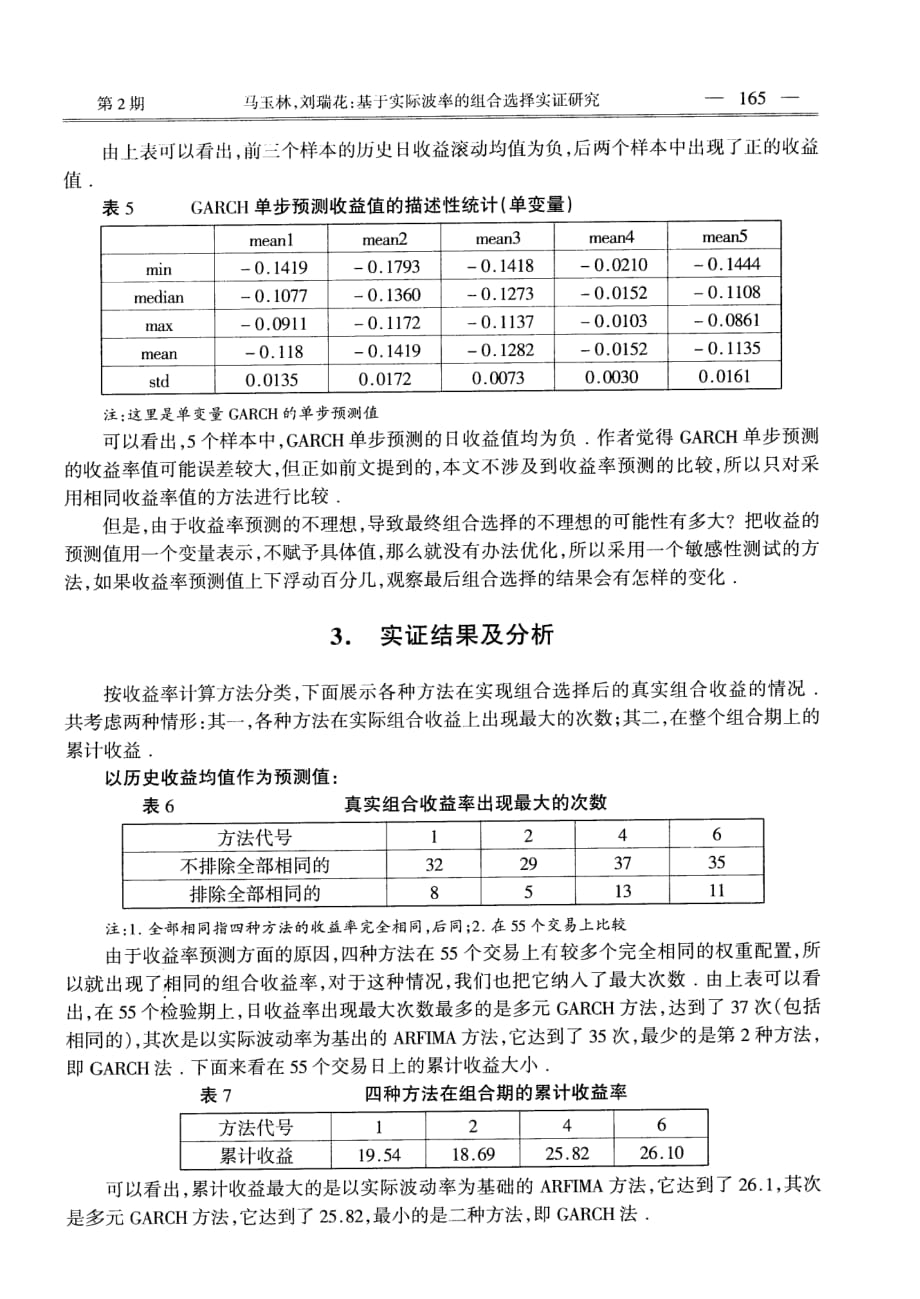 基于CVaR方法的房地产组合投资最优化模型研究_第4页