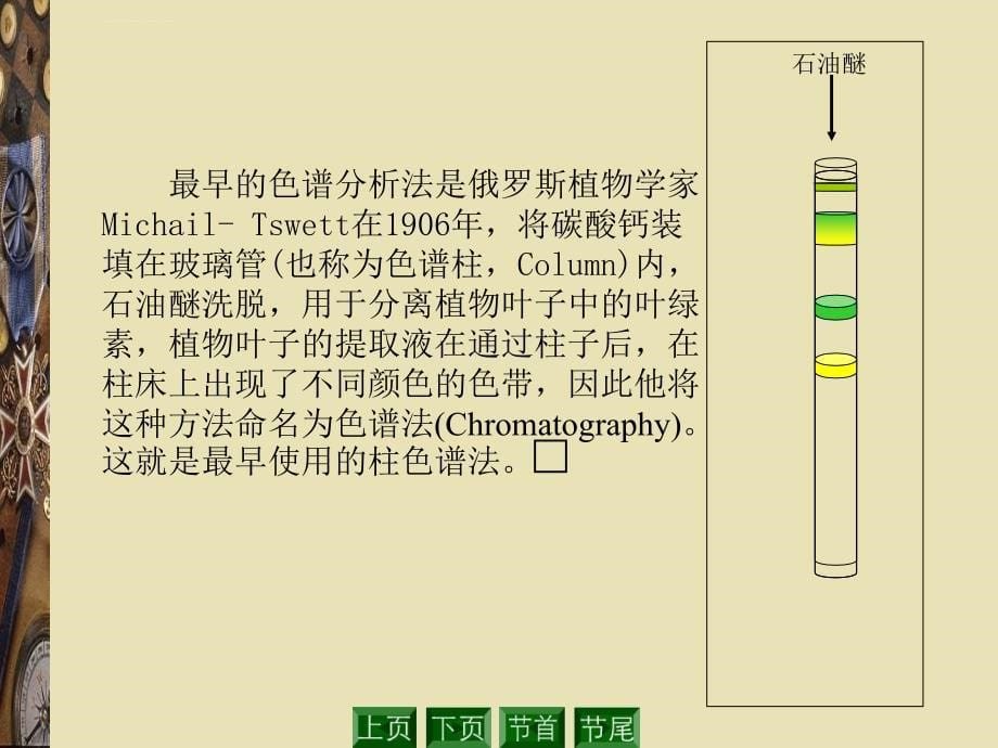 色谱分析的基本原理ppt课件_第5页