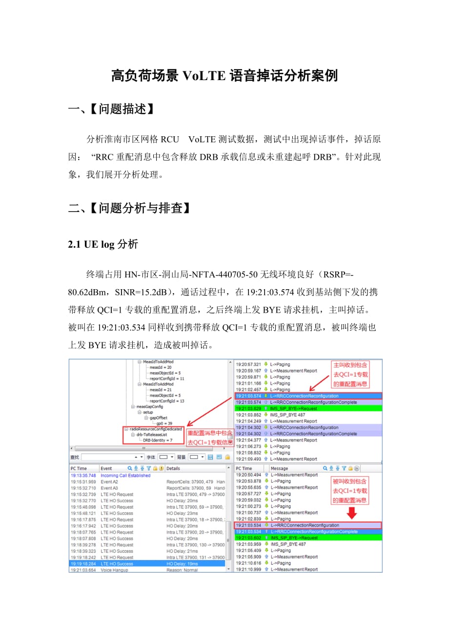 高负荷场景VoLTE语音掉话分析案例_第1页