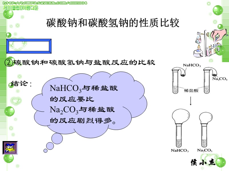 碳酸钠与碳酸氢钠性质的比较ppt课件_第3页