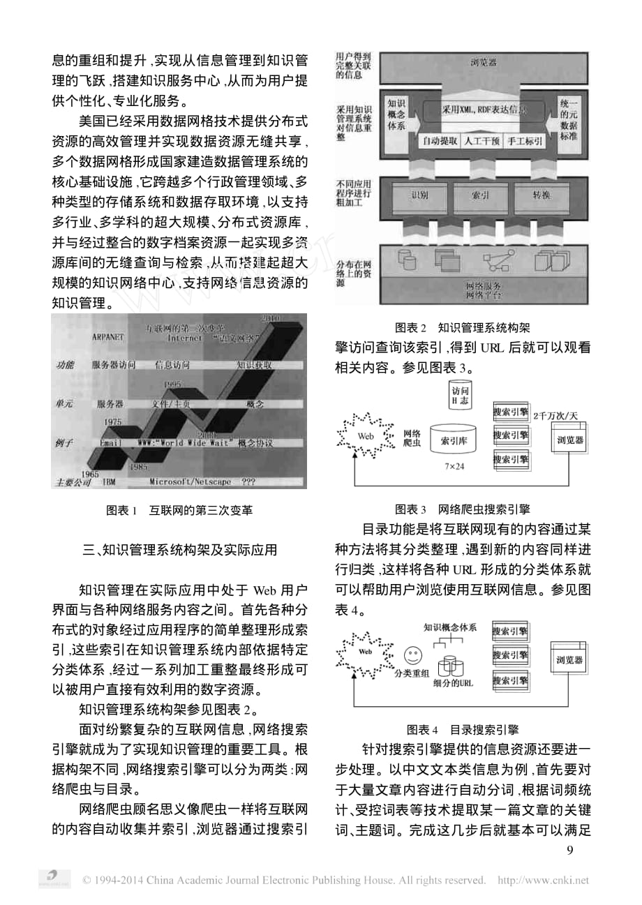 基于知识管理的网络资源管理_第3页