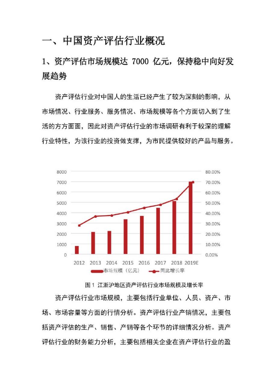 2020年资产评估行业市场调研分析报告精品_第4页