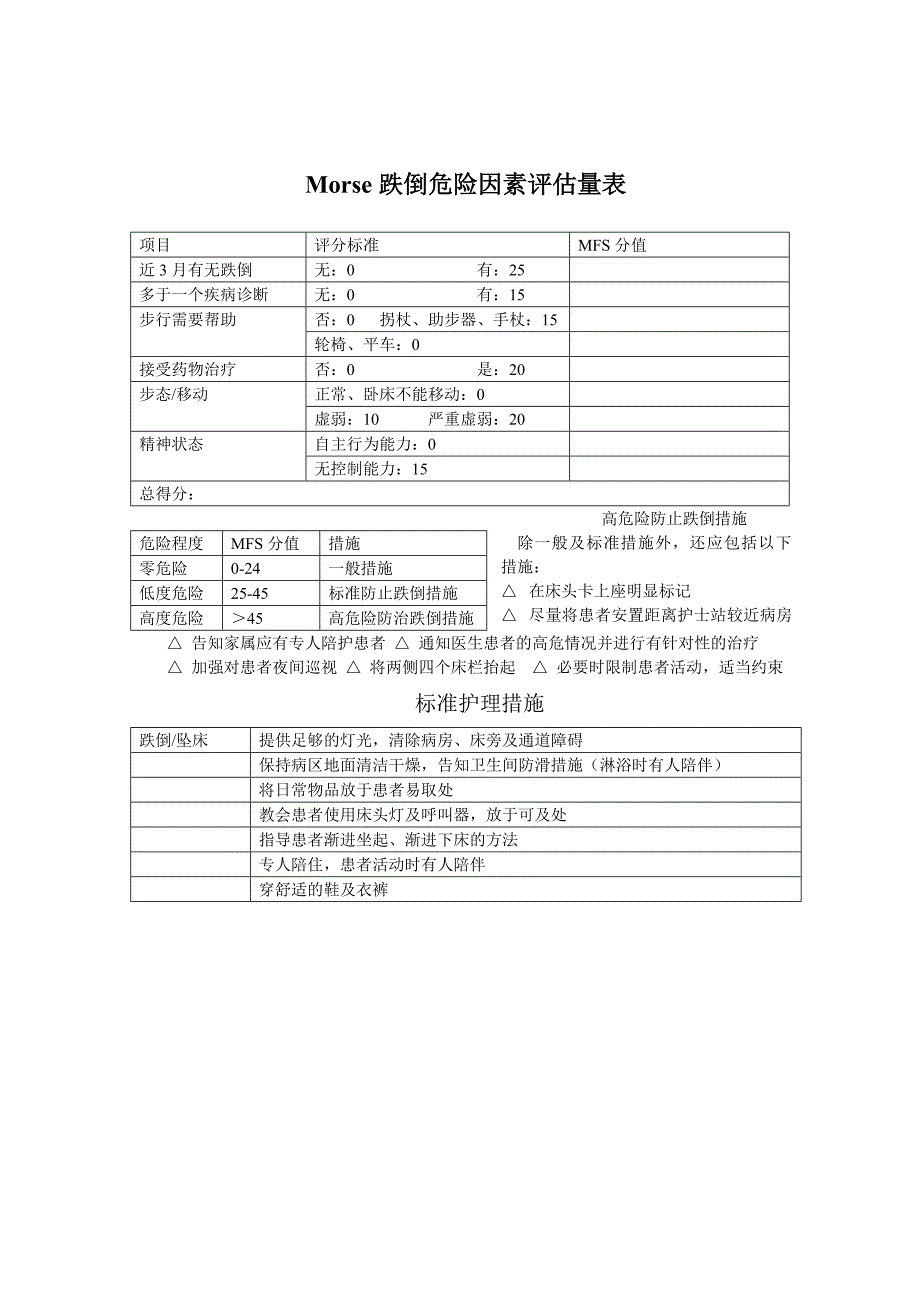 morse跌倒危险因素评估量表-新修订_第1页