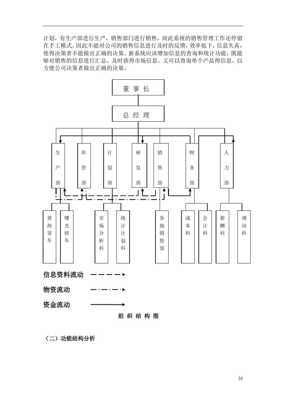 管理信息系统课程设计-汽车销售管理信息子系统.doc精品_第2页