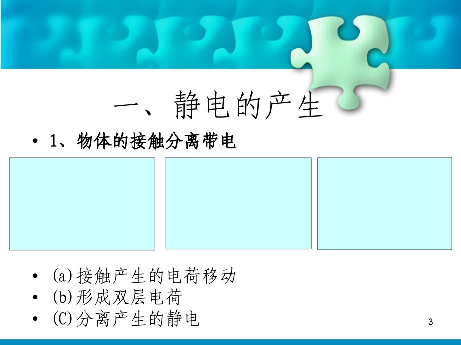 《静电安全经验分享》PPT幻灯片_第3页