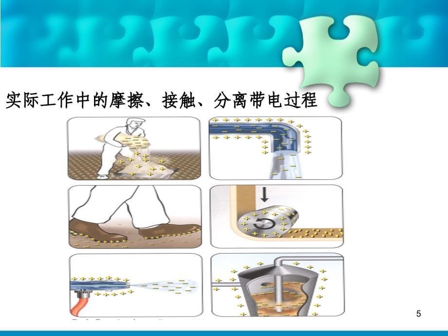 《静电安全经验分享》PPT幻灯片_第5页